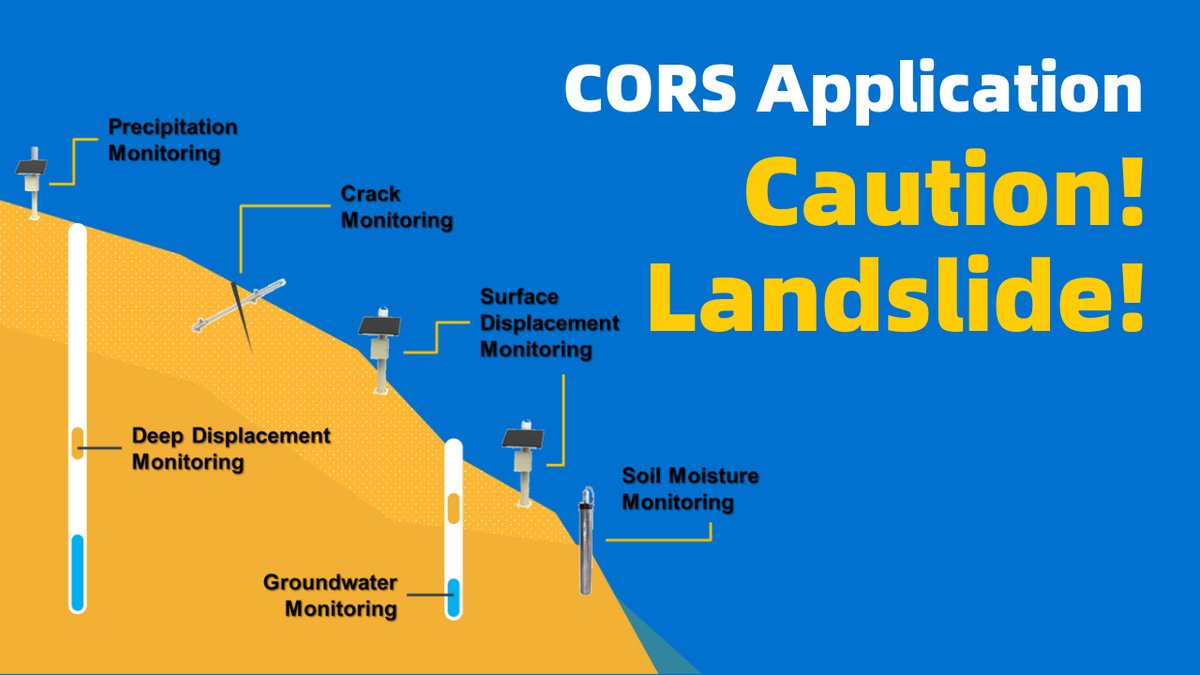 hitargetglobal's tweet image. Review our presentation on Tuesday and see how the GNSS automated monitoring solution provides monitoring and warning to the areas where landslides and debris flows frequently occur.  
Flash back to it: 
en.hi-target.com.cn/webinar/cautio…
#hitarget #CORS #monitoring #landslide #debrisflows