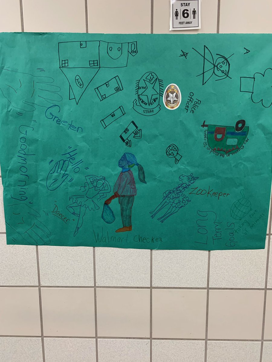 Day 3 of HOPE Week at RHS. Post Your Potential! Dream your dream and make a plan! #hopesquad #suicideprevention