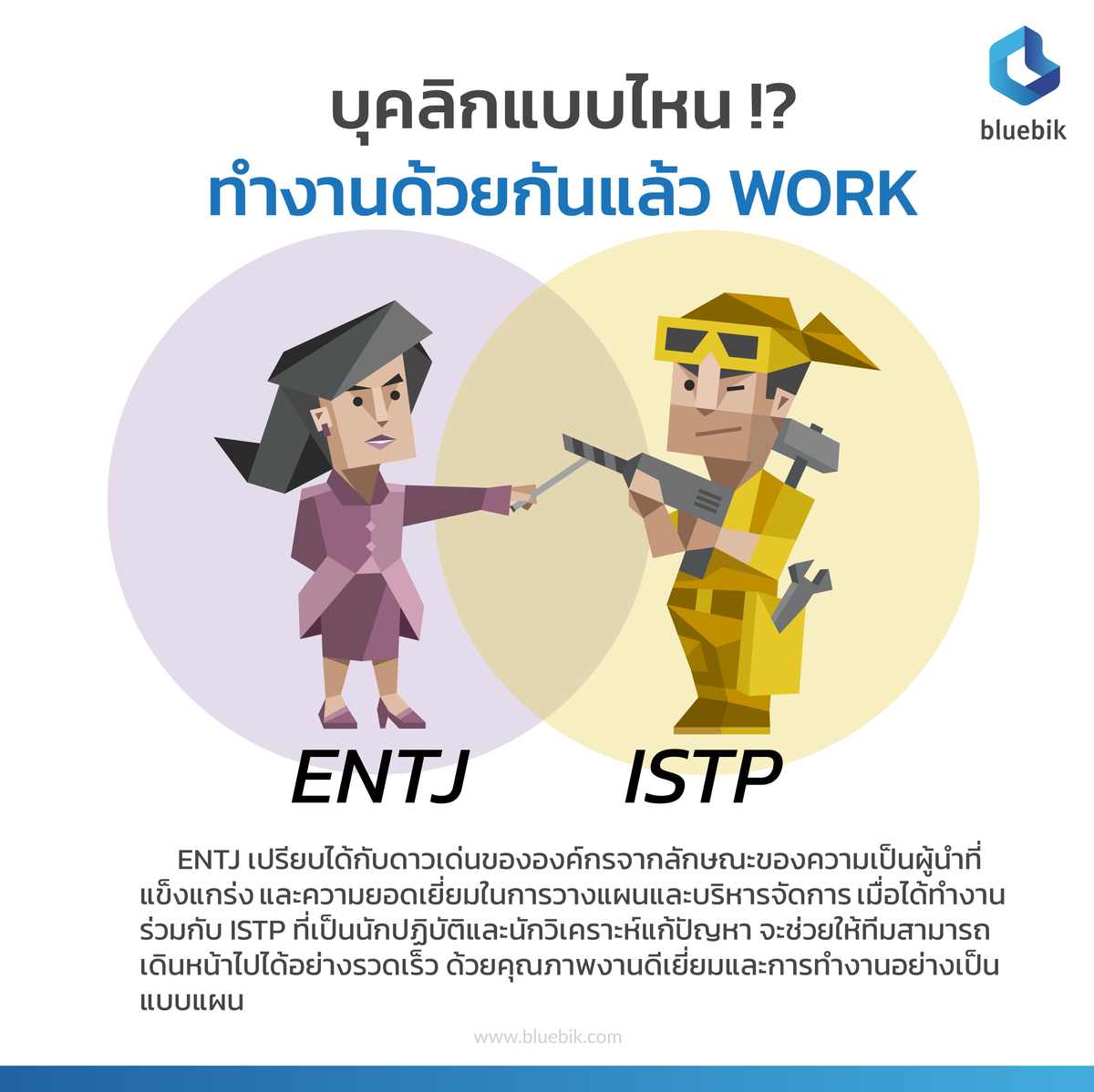 bluebik's tweet photo. (4) ENTJ และ ISTP

ENTJ เปรียบได้กับดาวเด่นขององค์กรจากลักษณะของความเป็นผู้นำที่แข็งแกร่ง และความยอดเยี่ยมในการวางแผนและบริหารจัดการ เมื่อได้ทำงานร่วมกับ ISTP ที่เป็นนักปฏิบัติ จะช่วยให้ทีมสามารถเดินหน้าไปได้อย่างรวดเร็ว ด้วยคุณภาพงานดีเยี่ยมและการทำงานอย่างเป็นแบบแผน https://t.co/oH8IE5jLIO