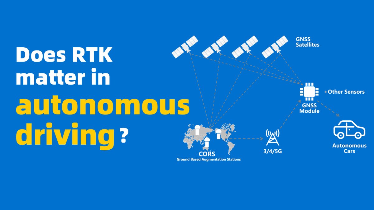 hitargetglobal's tweet image. Does RTK matter in autonomous driving? How can the High-precision solutions empower autonomous driving?
Find the answers in the flashback of Tuesday’s webinar now! 
en.hi-target.com.cn/webinar/does-r…
#hitarget #CORS #autonomous #driving #positioning