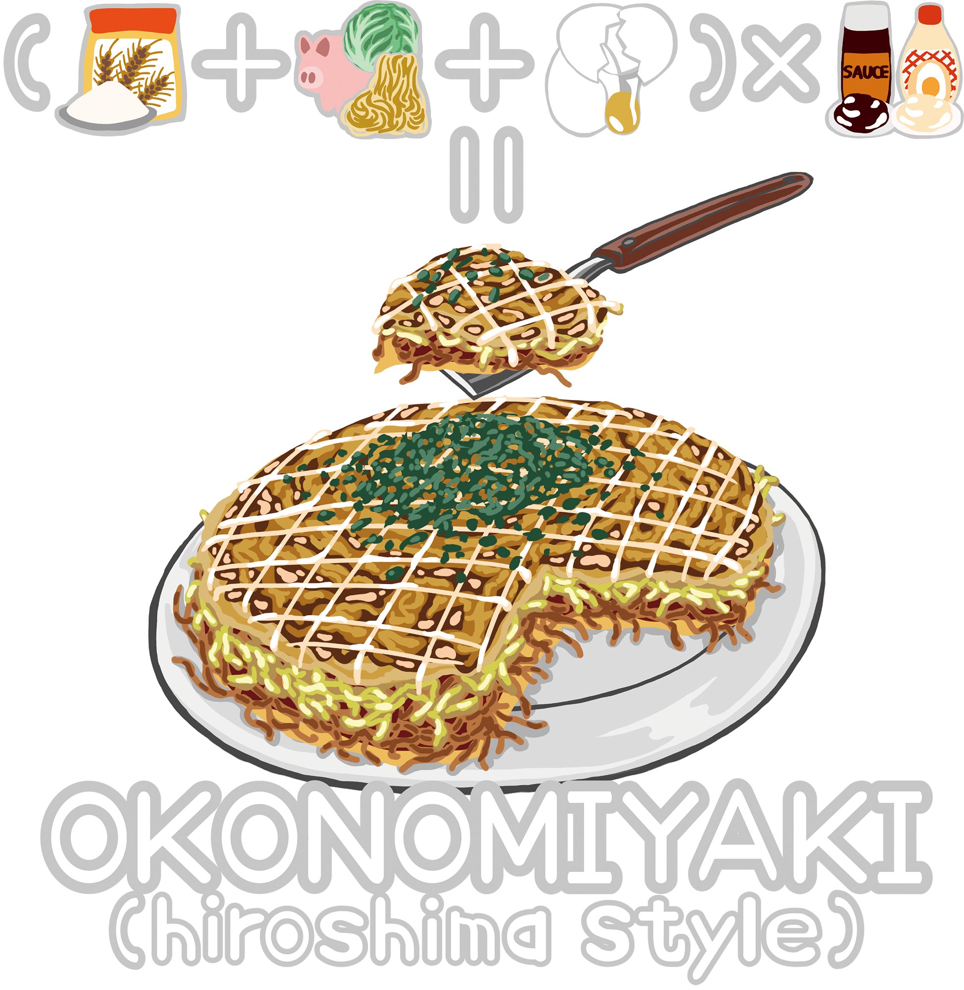 Rook S Vision オリジナルイラストグッズ販売中 商品イラスト紹介 たべものさんすう25 おこのみやき ひろしま T Co P9pxhaqmui 具材の豚肉を表現出来なかったので少し悔いの残る絵になってしまいました でもちゃんと入ってる設定です 商品ページは