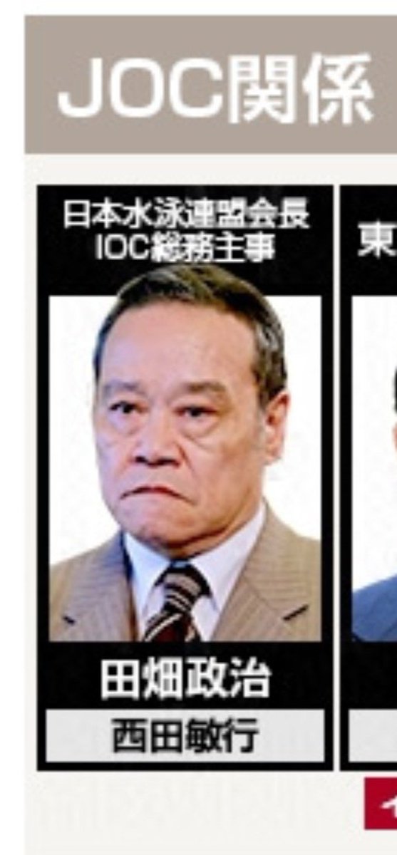 田畑政治 「いだてん」田畑政治、なぜ水泳と記者の二足のわらじをはけた？ 朝日新聞社報の謎解きが面白い: