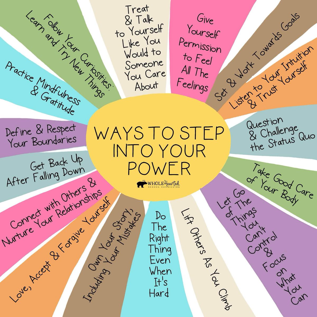 Tonight’s meditation 💕.