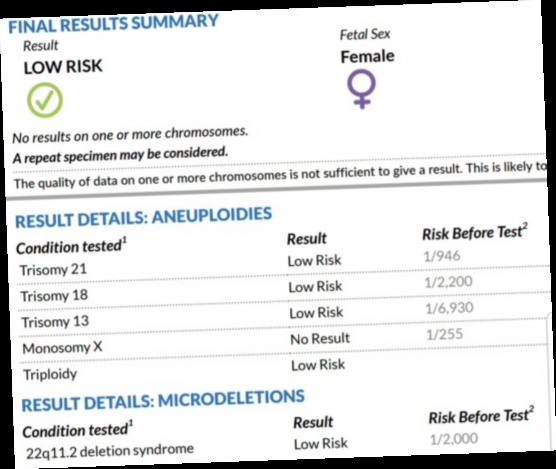 What Is Natera Test Results What Is Natera Test Results