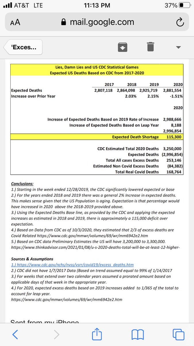 From a reader. One can argue about the number of non-Covid excess deaths, but he is right - the difference between using a 2% increase in deaths in 2020 as a baseline and a 1.5% decrease makes a huge change to the baseline relative to the number of reported  #Covid deaths...