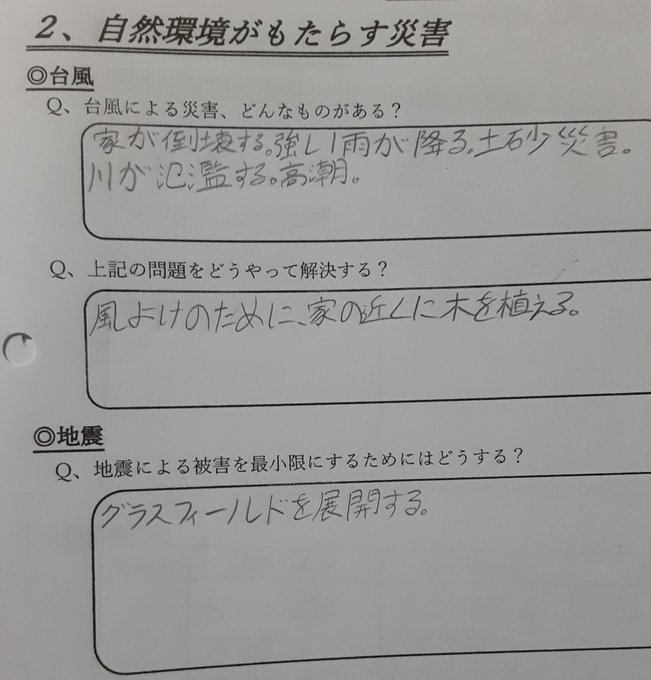 みちこ 看護学生 S Recent Tweets 4 Whotwi Graphical Twitter Analysis