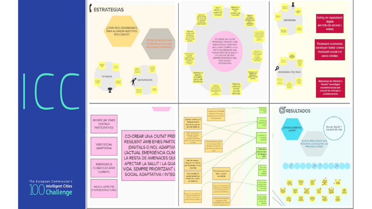 CDigital_TRS's tweet photo. 27th.Jan.21 Successful participation in the 2nd workshop of the #IntelligentCitiesChallenge initiative of #Terrassa. Entities of the city have reinforced their involvement in this process. Together we continue working for a more sustainable and resilient future. @RRII_Terrassa https://t.co/P1npXGMMLU