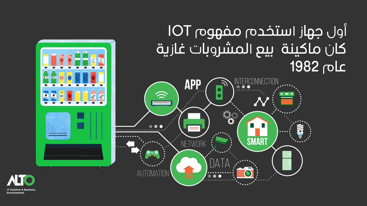 ALTO Solutions tweet media