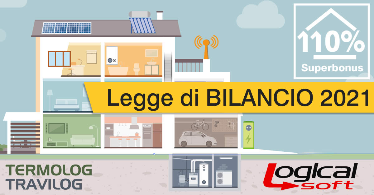 SUPERBONUS 110 E LAVORI AMMESSI: LA GUIDA INTERATTIVA AGGIORNATA
Ecco la Guida grafica Interattiva dei lavori ammessi aggiornata con i requisiti tecnici e i dati necessari per detrazioni, cessione del credito e sconto in fattura. logical.it/progettazione-…