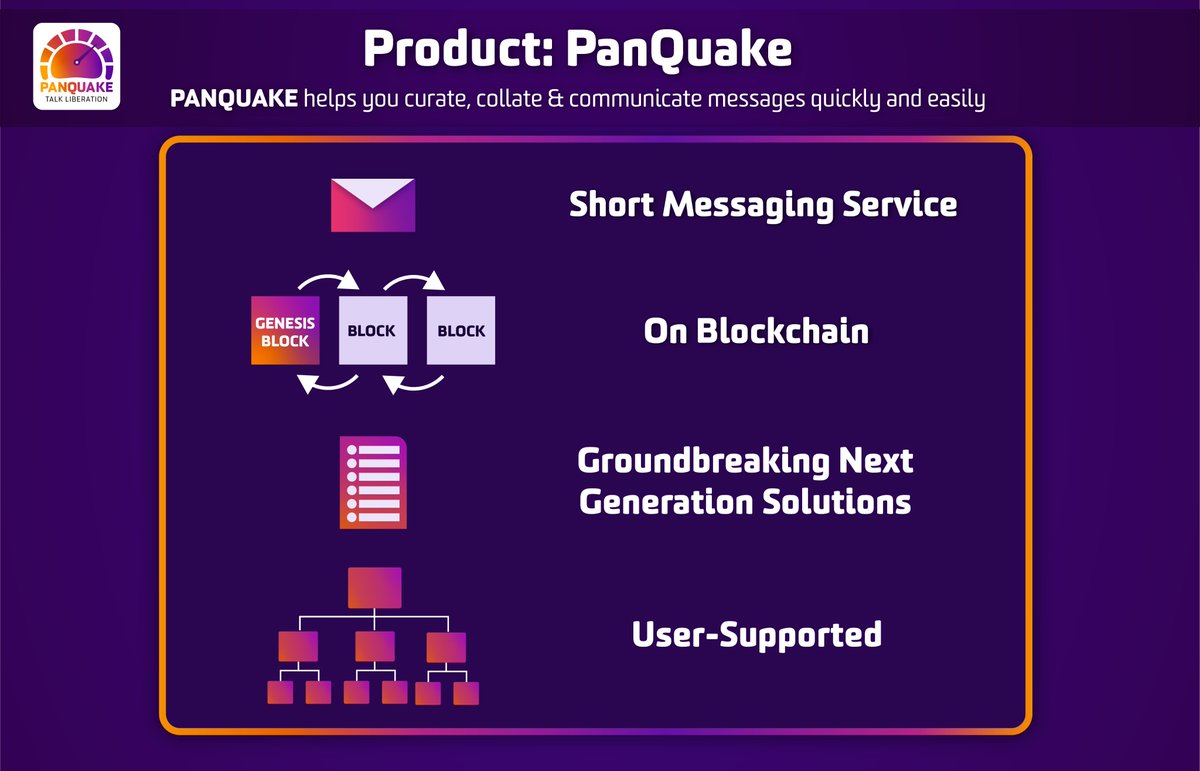 Here is some of the tl;dr info about  @Pan_Quake - what it is, and what we're offering. It doesn't take much imagining to realise what a solution like this could do for an initiative like  @_WallStreetBets! #TalkLiberation