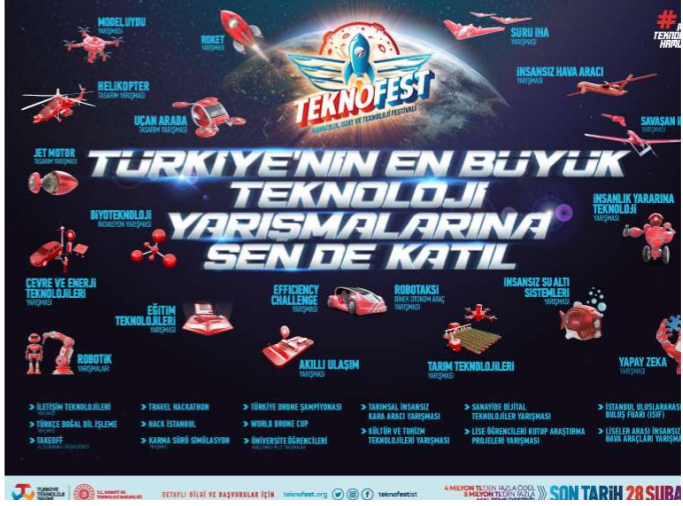 Yenişehir M.T.A.L (@myenisehir) on Twitter photo TEKNOFEST
Türkiye'nin en büyük teknoloji yarışmalarına sen de katıl.
Başvuru ve detaylı bilgi için teknofest.org
<a href="/diyarbakirmem/">Diyarbakır İl Millî Eğitim Müdürlüğü</a> @YUKSELARSLAN217 <a href="/yenisehirkaymkm/">Yenişehir Kaymakamlığı</a> <a href="/YenisehirMEM/">Yenişehir İlçe Milli Eğitim Müdürlüğü</a> <a href="/husamettin_atli/">Hüsamettin ATLI</a> <a href="/ziyaselcuk/">Ziya Selçuk</a> <a href="/tcmeb/">Millî Eğitim Bakanlığı</a> TEKNOFEST
Türkiye'nin en büyük teknoloji yarışmalarına sen de katıl.
Başvuru ve detaylı bilgi için teknofest.org
<a href="/diyarbakirmem/">Diyarbakır İl Millî Eğitim Müdürlüğü</a> @YUKSELARSLAN217 <a href="/yenisehirkaymkm/">Yenişehir Kaymakamlığı</a> <a href="/YenisehirMEM/">Yenişehir İlçe Milli Eğitim Müdürlüğü</a> <a href="/husamettin_atli/">Hüsamettin ATLI</a> <a href="/ziyaselcuk/">Ziya Selçuk</a> <a href="/tcmeb/">Millî Eğitim Bakanlığı</a>
