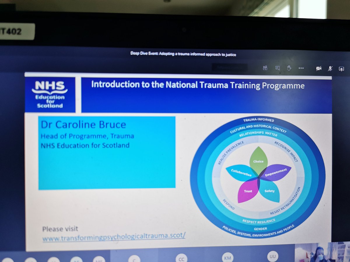CathrynLorimer's tweet image. Exciting digital conference for 2021! Good to see that even during this time we still have opportunities to share experiences and learning #traumadeepdive #transformingpsychologicaltrauma @Includem2000