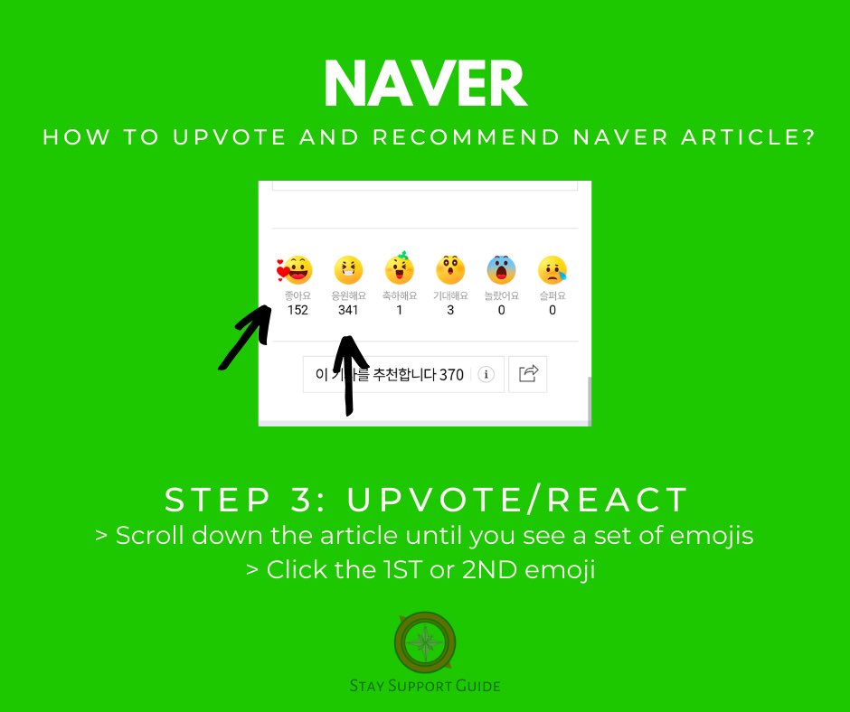 » How to UPVOTE and RECOMMEND Naver articles  @Stray_Kids