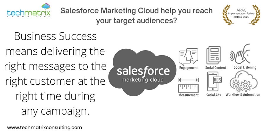 TechmatrixC's tweet image. Discover how Salesforce Marketing Automation Platforms help you deliver an exceptional brand experience across channels. Join us on 30th Jan 2021. Click on the link, to register yourself: pub.s10.exacttarget.com/ehvqpqajop2
#digitalmarketing #salesforce #marketingautomation #pardot #sfmc