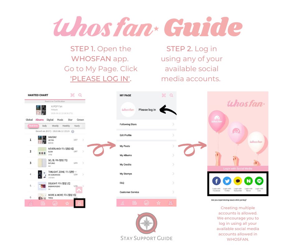 » How to create WHOSFAN account @Stray_Kids