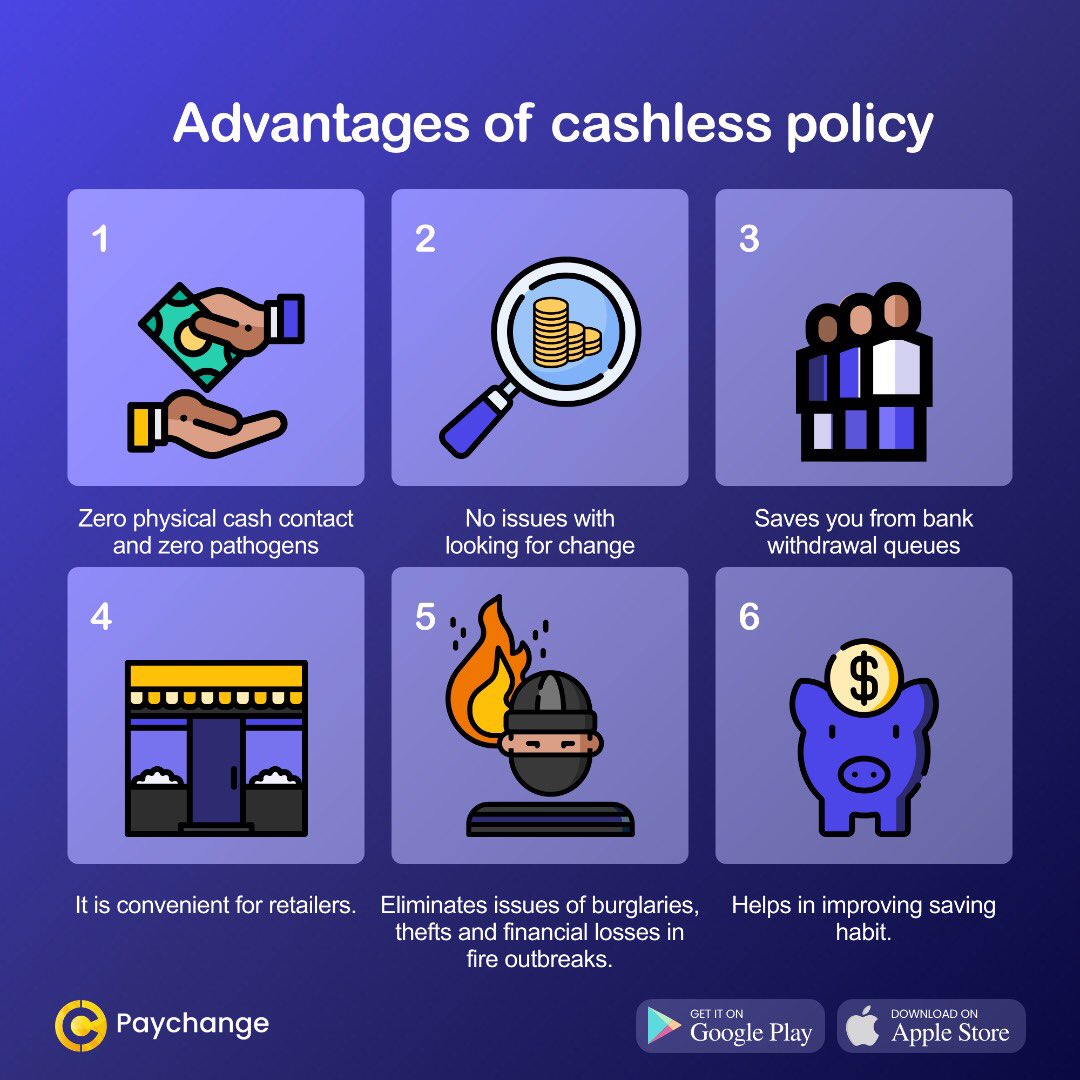 PaychangeN's tweet photo. Advantages of cashless policy;

1)Zero physical cash contact and zero pathogens 

2) Eradicate issues with looking for change 

3) Saves you from bank withdrawal queues 

4) It is convenient for retailers.

#Paychange #Fintech https://t.co/xpugzRNm8a