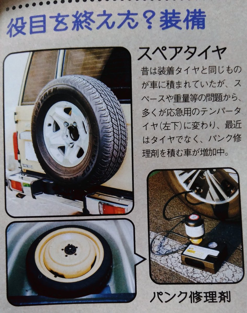Tabegacha 泥除けとスペアタイヤとクールボックスは見覚えアルアル Jafメイト 懐かしいクルマの装備図鑑