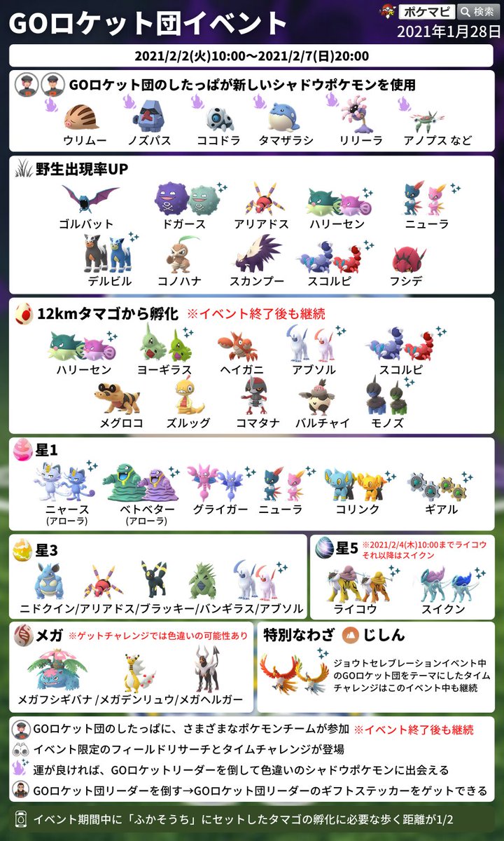 ポケモン Go ウラ 技 歩く