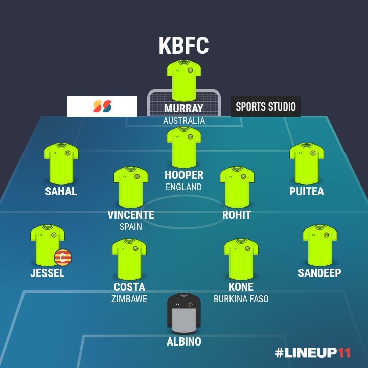 •KBFC started the match with 4-4-1-1 formation,where Murray played as a Lone striker $ Hooper played as SS and they were accompanied by Sahal and Puitea on right and left wing respectively.(1/18).