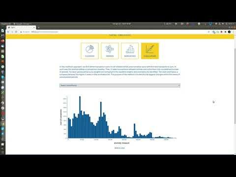 TheyBuyForYou (@theybuyforyou) on Twitter photo Our project partners at <a href="/JSI_SLO/">Jožef Stefan Institute</a> have built a great web platform to help you visualise and analyse public #procurement data. This is a great online toolkit for exploring patterns in your data. It’s free to use. <a href="/EU_H2020/">Horizon 2020</a> #dataviz
buff.ly/3iVOHqL Our project partners at <a href="/JSI_SLO/">Jožef Stefan Institute</a> have built a great web platform to help you visualise and analyse public #procurement data. This is a great online toolkit for exploring patterns in your data. It’s free to use. <a href="/EU_H2020/">Horizon 2020</a> #dataviz
buff.ly/3iVOHqL