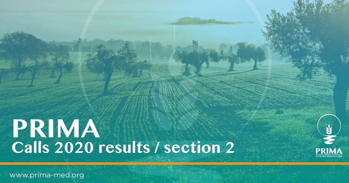 AngeloRiccaboni's tweet photo. Happy to announce that besides the 15projects of Sec1,#PRIMA just selected and will fund 31 more #agrifood projects for a 2020 total of €66.7mln and 455 research entities in the #MedArea
Results of the 2020Call,Sec2👉https://t.co/kwLm3i6wBP.
@AngeloRiccaboni & @mohamedshinawi https://t.co/RcbQO8tkBb