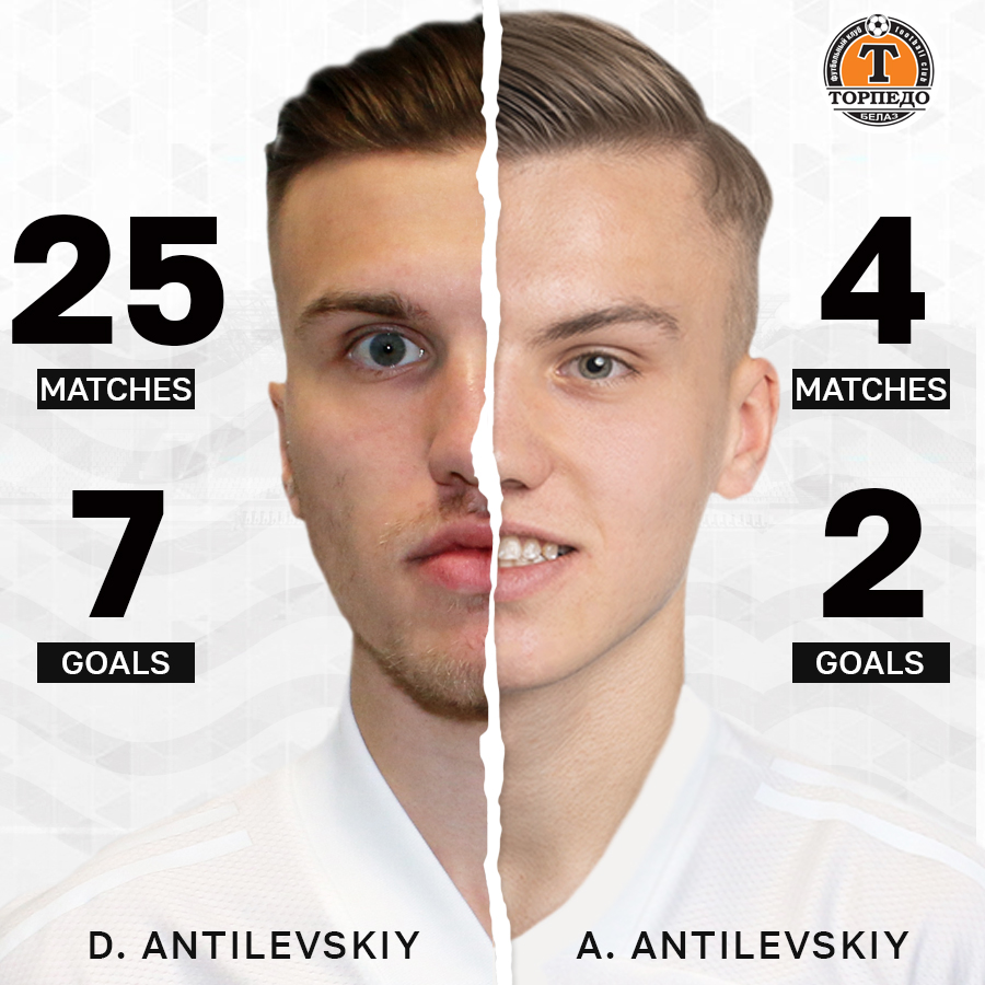 Alexey Antilevsky is a new player of Torpedo-BELAZ. His older brother Dmitry will also continue to play in Zhodino. Their statistics for 2020 👇