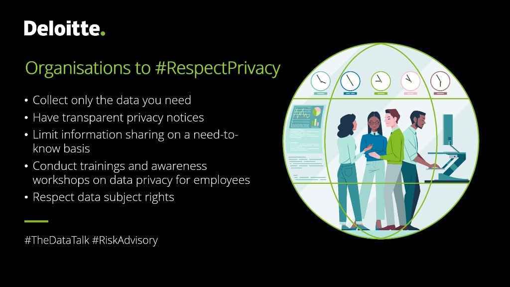 DeloitteIndia's tweet photo. Here's how organisations can #RespectPrivacy.
#DataPrivacyDay #TheDataTalk #SayYestoPrivacy #RiskAdvisory https://t.co/AwAE8UPJyk