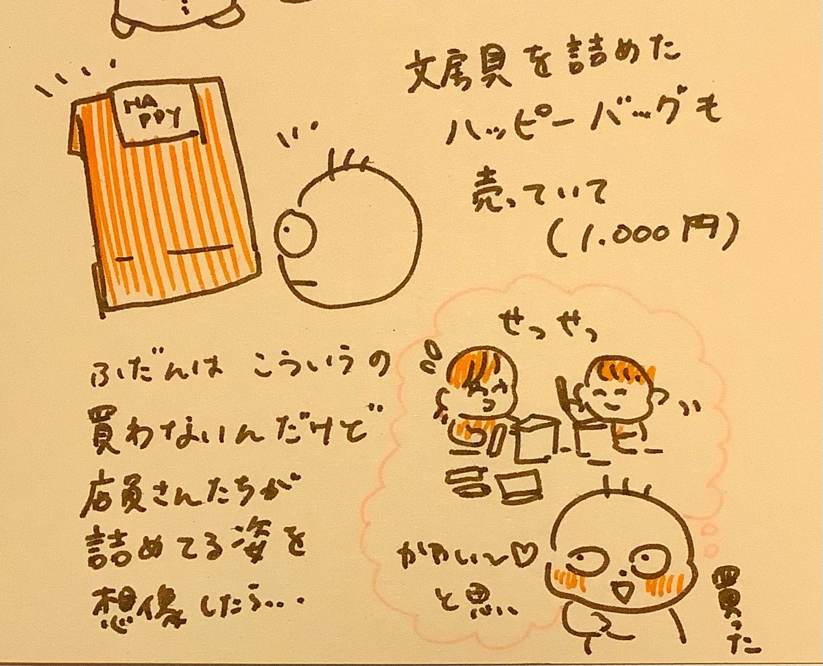 toolsで福袋買った日記 