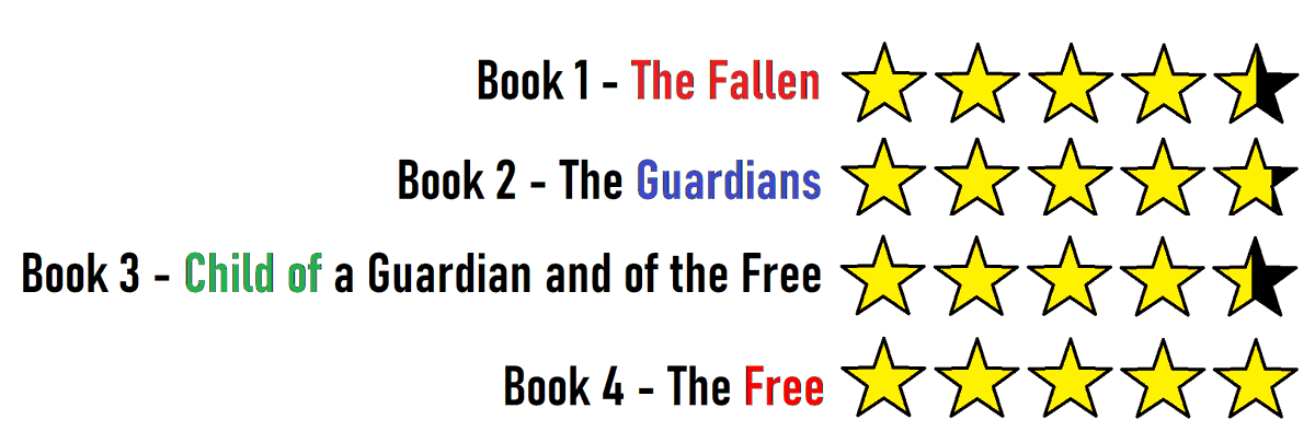 Free Series - FREE TODAY
Fantasy Adventure
TODAY 28 Jan 2021
Download the 4 books in 1 FREE download
shorturl.at/xHKZ4