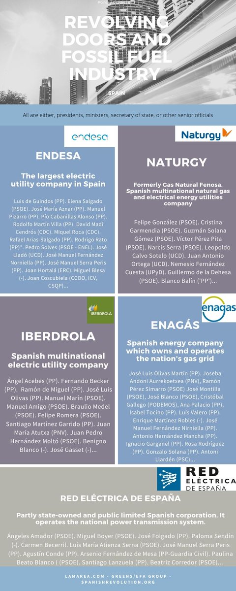 1/5  #Greencrime2021  @CEDATURV Do you want to know why  #Spain is threatening the environment? Here my ongoing research exploring the  #RevolvingDoors as a form of  #StateCorporateCrime.  #QualitativeResearch media coverage, gray/academic lit. & secondary data.A thread