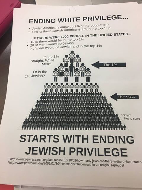 This year I was repeatedly lectured about “Jewish Privilege”, “Jewish Fragility” and (I swear I am not making this up) invited to “Sit in my discomfort” for “laughably” claiming that Jews are vulnerable. Often by ethnic minorities who’ve been indoctrinated within the Ivy League.