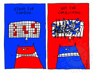 11.02 18:00 - Next "Agile Round Table" 
Komplexitäts Profiling

Abstract: 
Ist das was wir tun kompliziert oder komplex? 
Diese Frage stellen wir uns zu wenig! 

ART Info:  dbsystel.de/dbsystel/commu…

#DBART (FRA) 

Ping4Info: 
<a href="/khgdrn/">Kirsten Hagedorn</a> <a href="/eSGeEla/">Daniela Piacenti</a> <a href="/frankgollas/">Frank Gollas</a> <a href="/dc7590/">Darren Cooper</a> 
Pic: <a href="/gapingvoid/">Gapingvoid Culture Design Group</a>