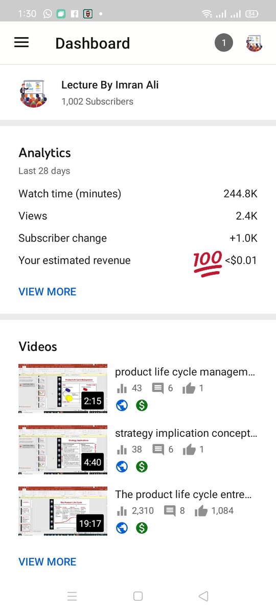 Watch time subscribers sale