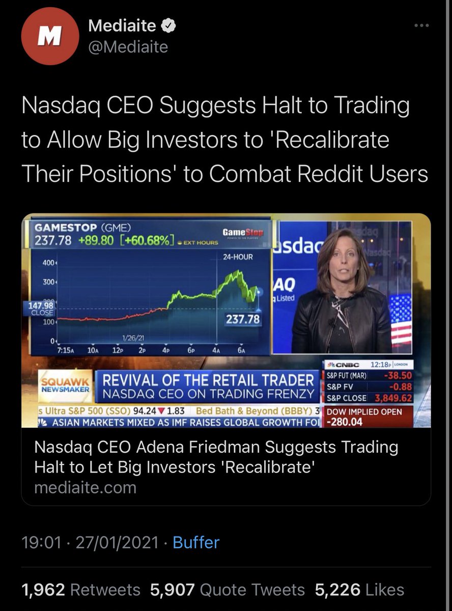 Gme Quote : Ht2redgse Uujm / Register to see the volatility skew