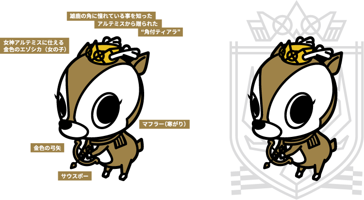 Moshi Moshi Nippon Spot Help Hokkaido S Female Volleyball Team Decide The Name Of Their Official Deer Mascot English T Co Ip9xfcyrrr 繁体字 T Co 9nnl9g2aav Mmn Japan Hokkaido Volleyball T Co Lxv45jzzpe