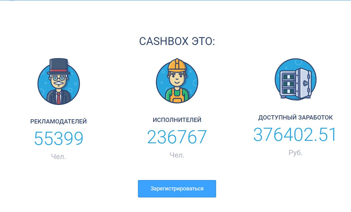 Накрутка пф пф хаб