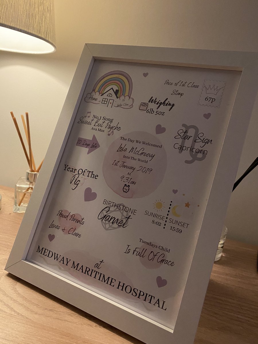 chloecheetham_'s tweet photo. Started My Own Small Business Making These Beautiful Framed Baby Gifts &amp; I’m so Happy That It’s Had Such a Good Kick Start!! One Good Thing To Come Out Of Lockdown 🥰✨

My Facebook Group👇🏼🥰

https://t.co/0rUqMnR185 https://t.co/MAZugBdeDr
