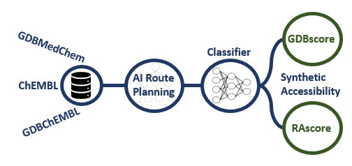 Reymond Group tweet media