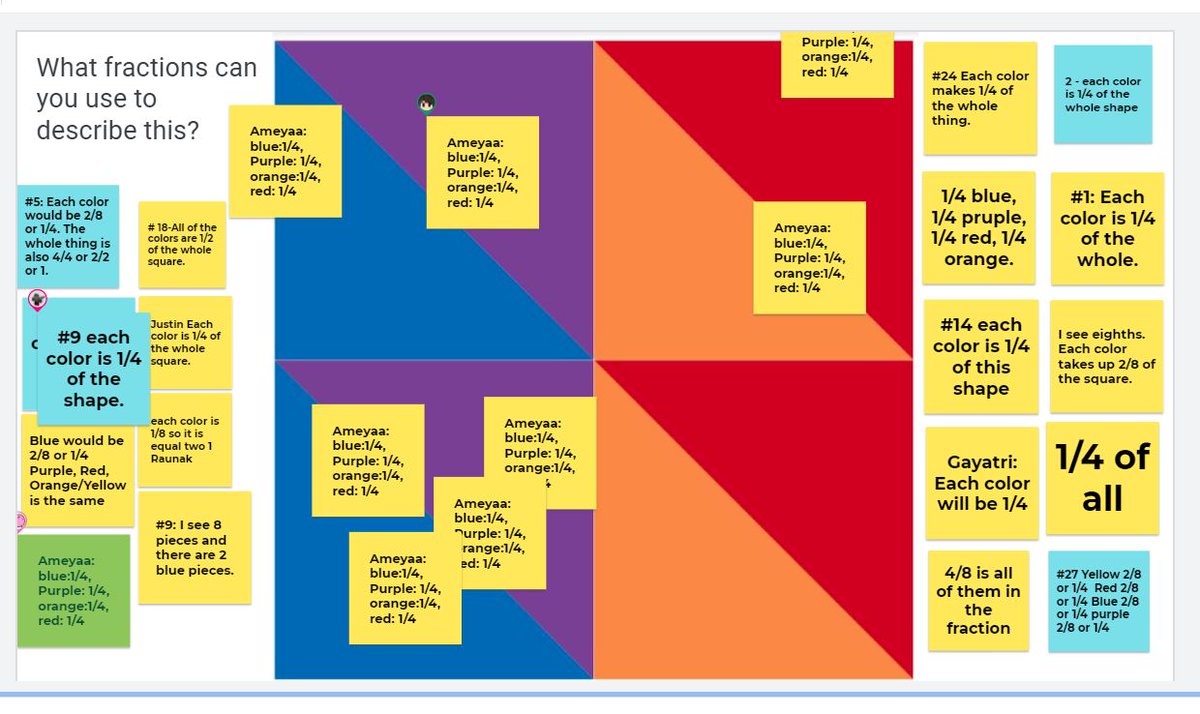 mrsdabel's tweet photo. Fun with #Jamboard and Fractions today! Easy way to engage everyone! https://t.co/0uWicfOtOo