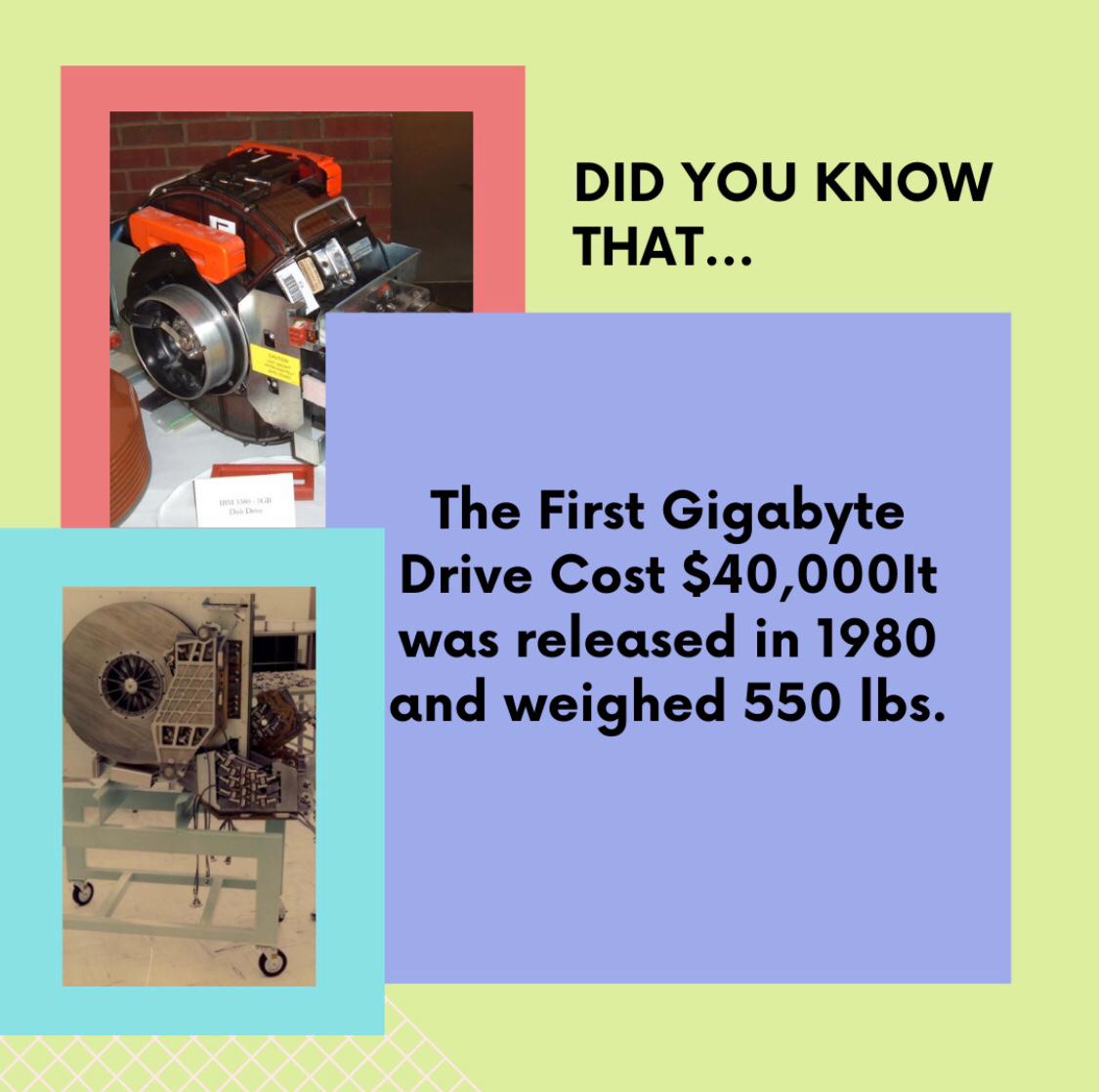 infoo_dataa's tweet image. 😯How long has it been since then? ⏳