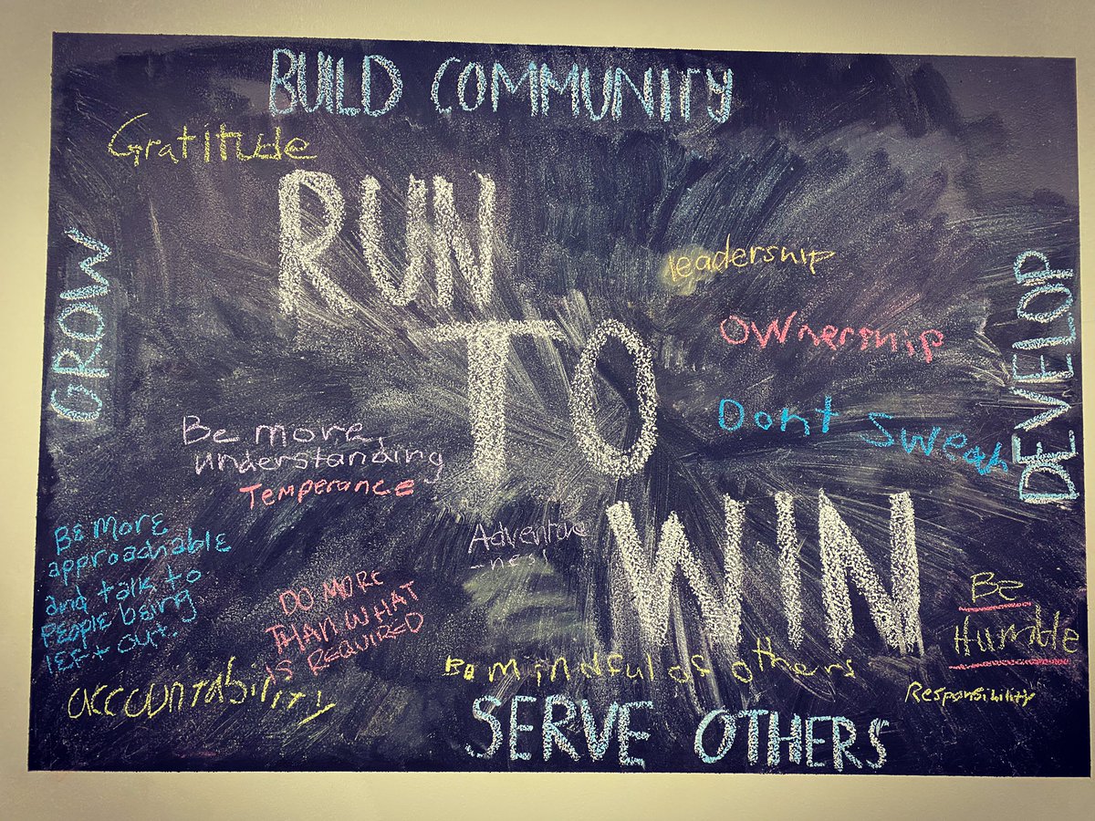 SWCHS_Strength's tweet image. What is something you can develop that can help you win your race?? #RunToWin #StarStrength #CWYCC