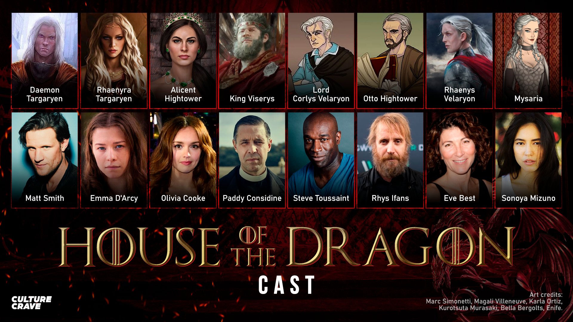 House of the Dragon cast: A who's who guide