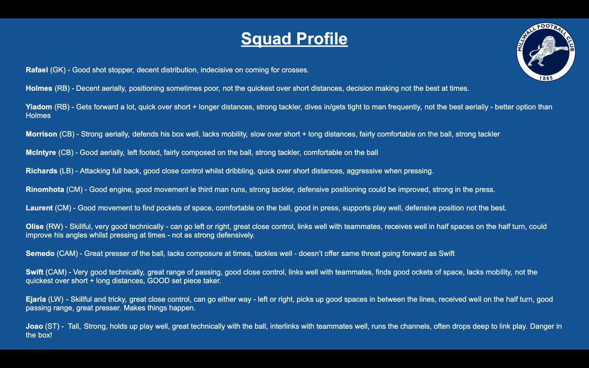 Tried giving you a quick overview of their squad!