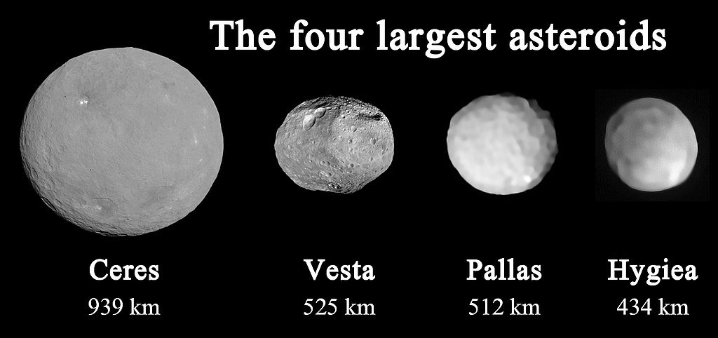 4/ Since Kuiper’s seminal papers in 1951 & 1953, there hadn’t been a clear definition on “protoplanet” or “planet” for the lower size. Generally, planetary scientists stopped calling the smaller ones “planets” by ~1960. But we kept calling the 4 largest ones “[proto-]planet”.