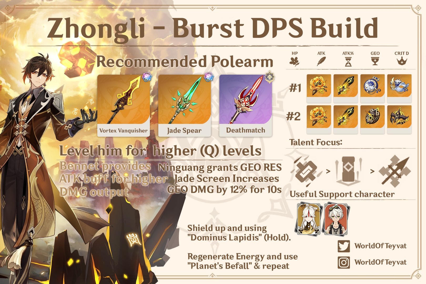 Genshin Guides More Updated Burst Dps Zhongli Guide Genshinimpact 原神