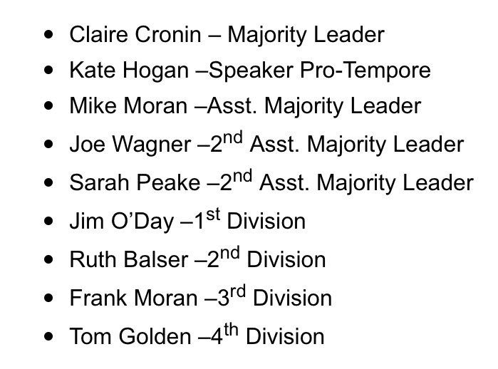 MattPStout's tweet photo. NEW: @RonMariano, who pledged to make the previously all-white House leadership more diverse, has named his 10-member team. It includes one person of color (@RepFrankMoran) and four women. Claire Cronin will be the first woman to serve as majority leader #mapoli https://t.co/YhyAFcBfwu