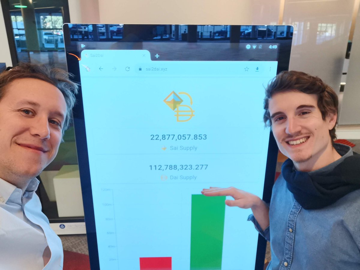 And in the Convention Center you could find  http://sai2dai.xyz&nbsp;, the very first product we built to easily track SAI (Single Collateral DAI) to MCD DAI (Multi collateral DAI)At that time  @MakerDAO  $DAI cap was less than 200M (think about now, just 1 year after)6/20