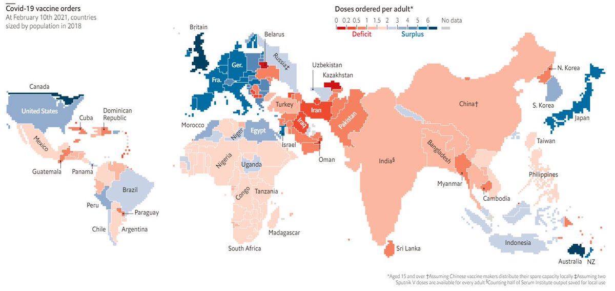 Según <a href="/TheEconomist/">The Economist</a>, Perú es el país en Latinoamérica con mayor número de dosis compradas por adulto 💉. En verdad, este es uno de los mayores logros del gobierno. Esperemos que se siga por este camino y las vacunas lleguen lo más pronto posible 🙌.