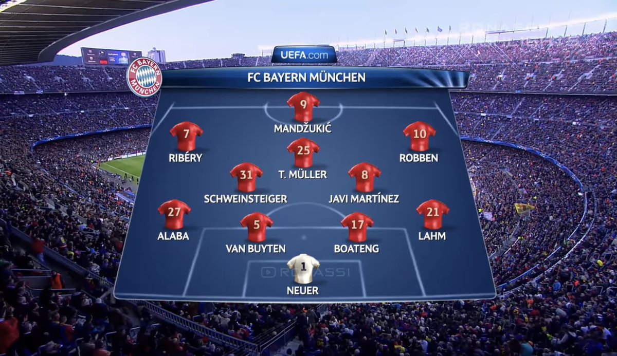 クラブワールドカップ Hotワード