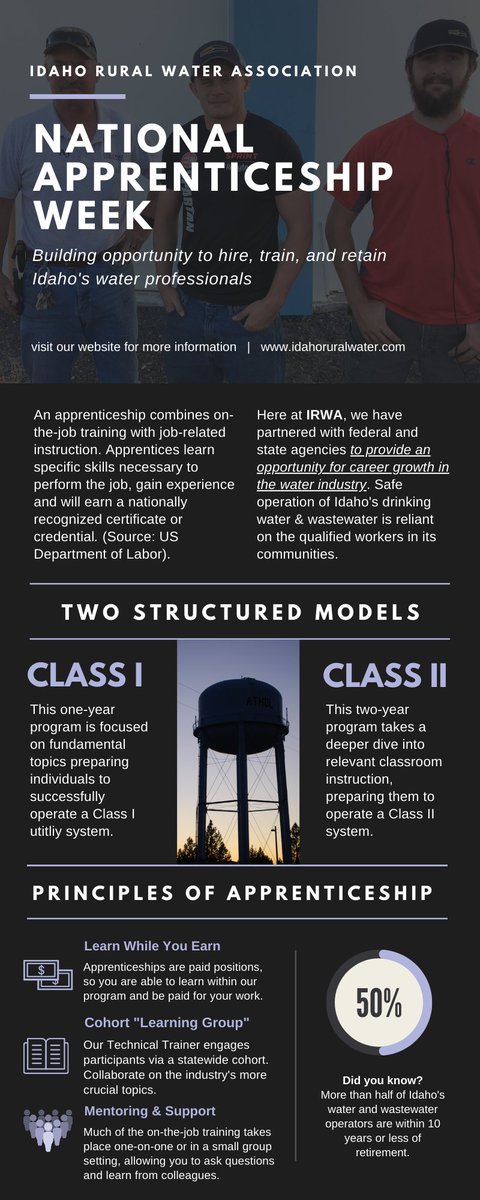 IrwaProgram's tweet image. We LOVE &quot;National Apprenticeship Week&quot; - It is an age old practice that still finds it use today. Click on the image to learn a little more about IRWA&apos;s apprenticeship program.